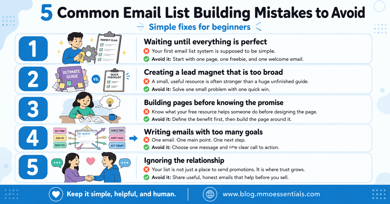how to build an email list, Passive income and digital marketing concept—monetizing content online, make money online, affiliate marketing, mmo essentials, infographic
