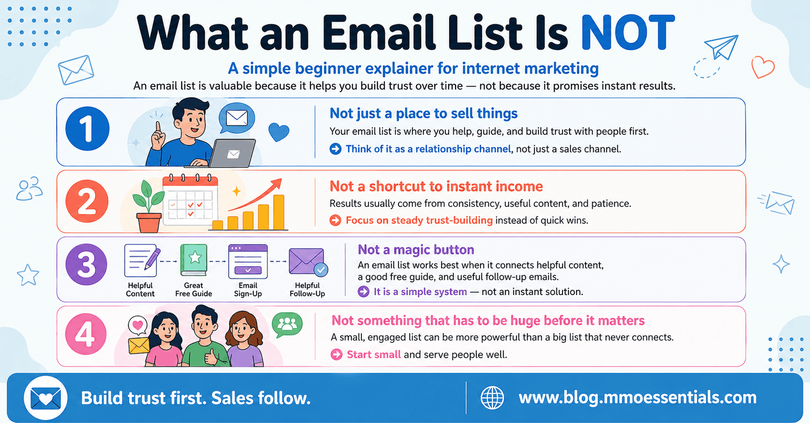 Internet marketing, how to build an email list, Passive income, digital marketing concept, monetizing content online, make money online, affiliate marketing, mmo essentials, email marketing, infographic