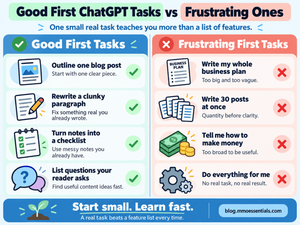 A comparison of good and frustrating first tasks for ChatGPT for beginners.